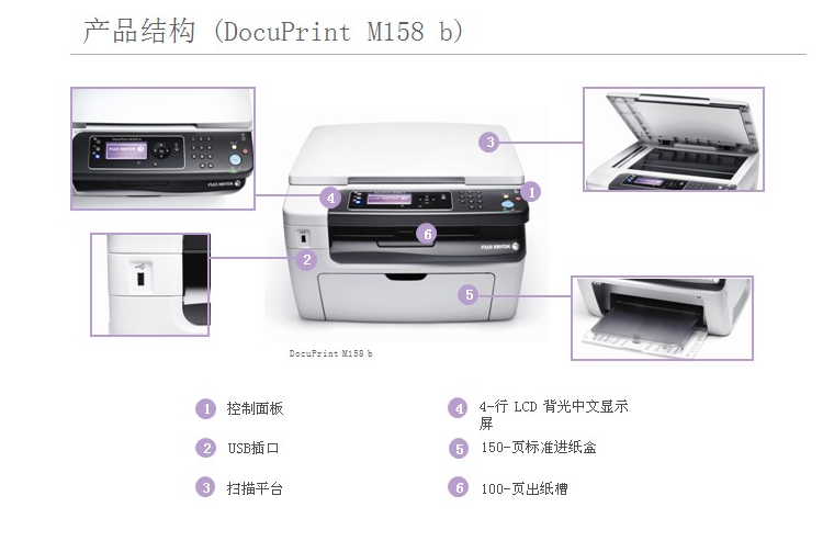 富士施乐黑白激光多功能一体机,docuprintm158b(1 1)(打印,复印,扫描