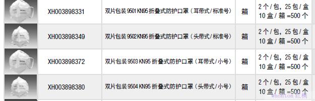 美国niosh标准对颗粒物防护口罩的分类