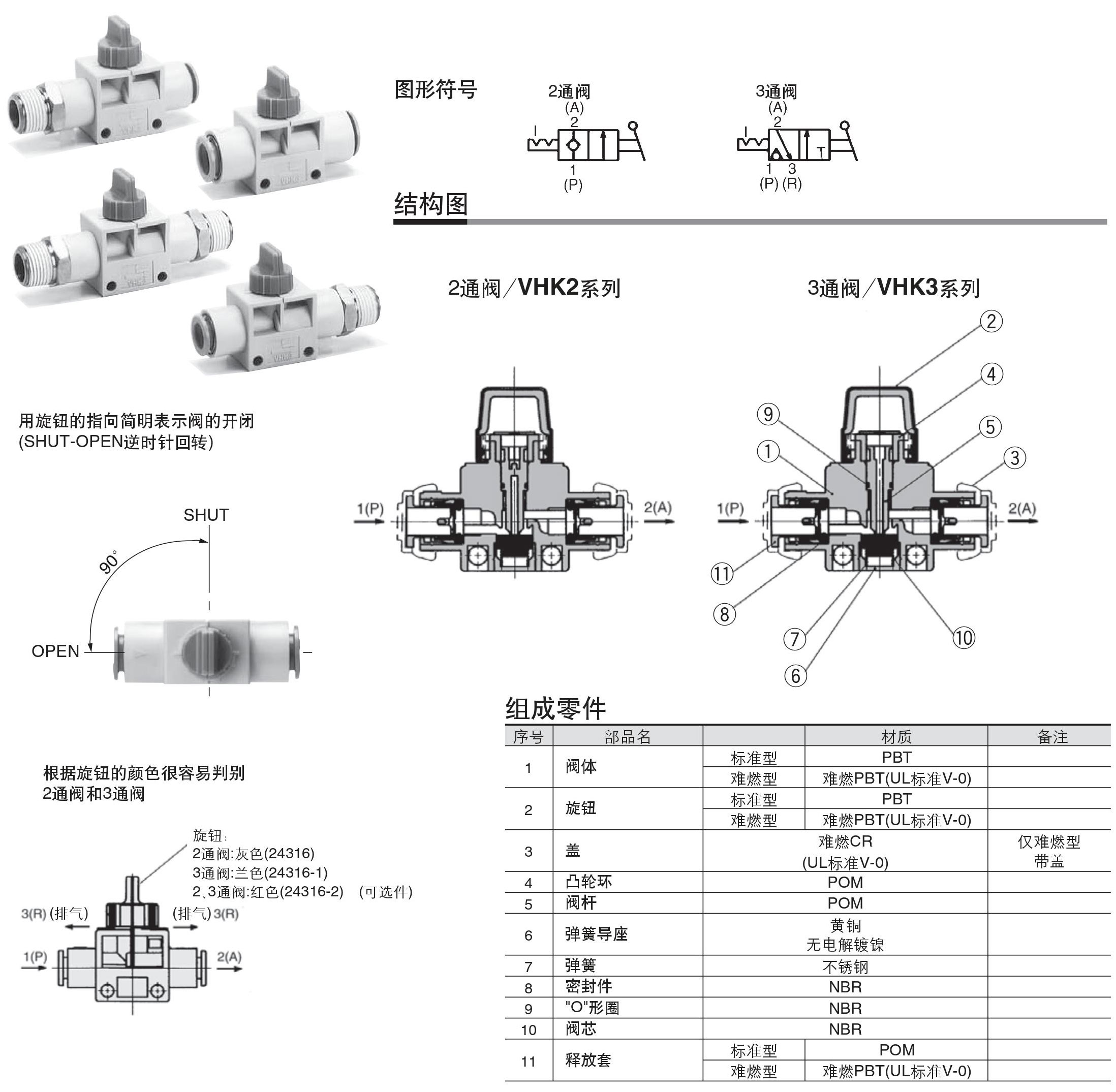 0 工作温度 0-60 包装规格(个) 1 包装参数 长度(mm) 90 宽度(mm) 60
