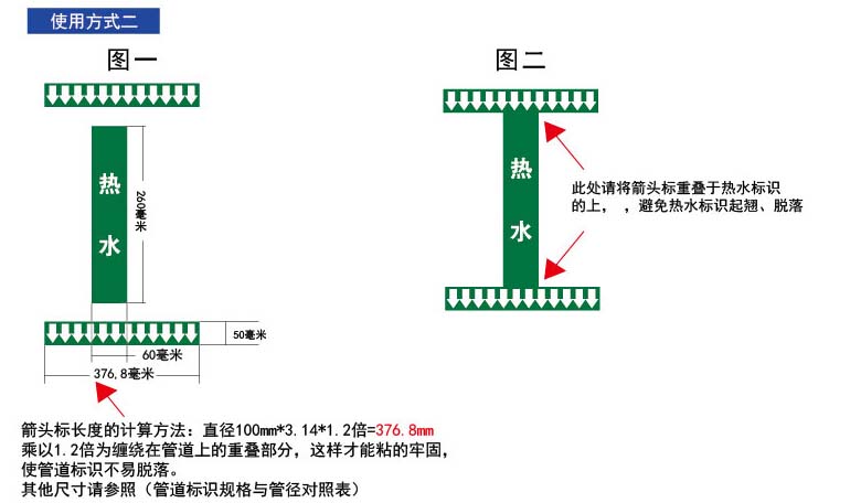 管道标识(冷冻水回水)-自粘性乙烯材料,表面覆