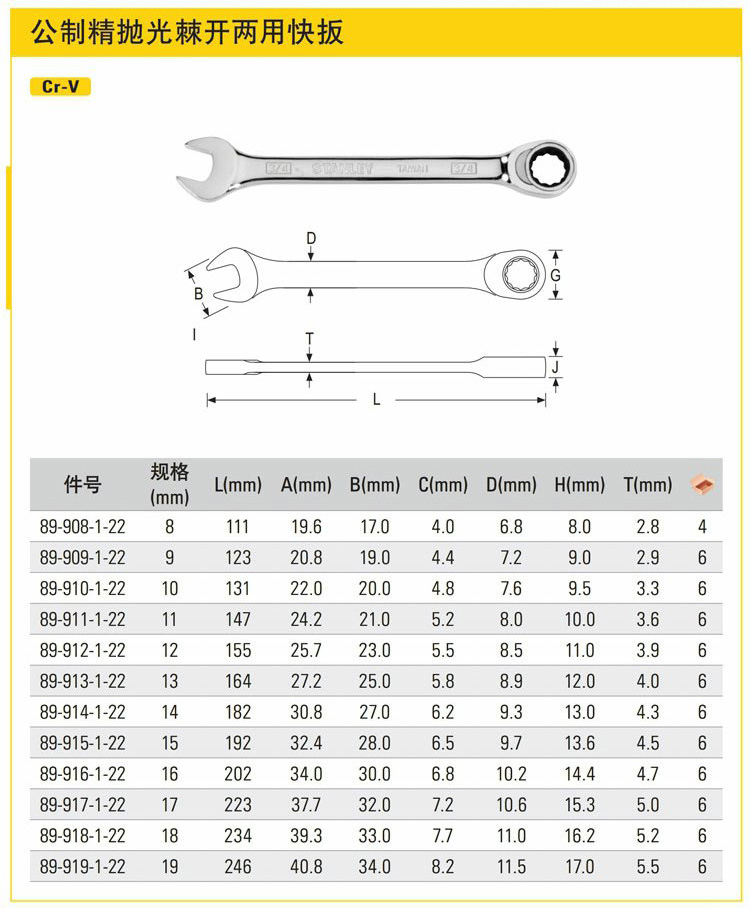 史丹利棘轮两用扳手,公制棘开两用快板 14mm,89-914-1