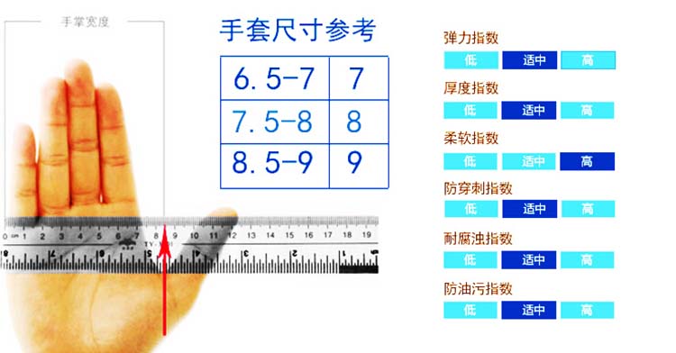 选型.jpg