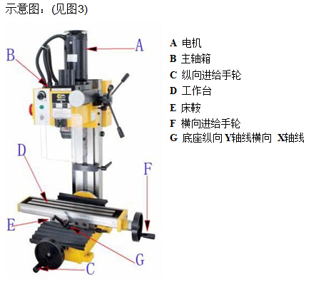 立式钻铣床x2_铣钻床_钻床_钻床_机床_上海觅盛机电设备有限公司