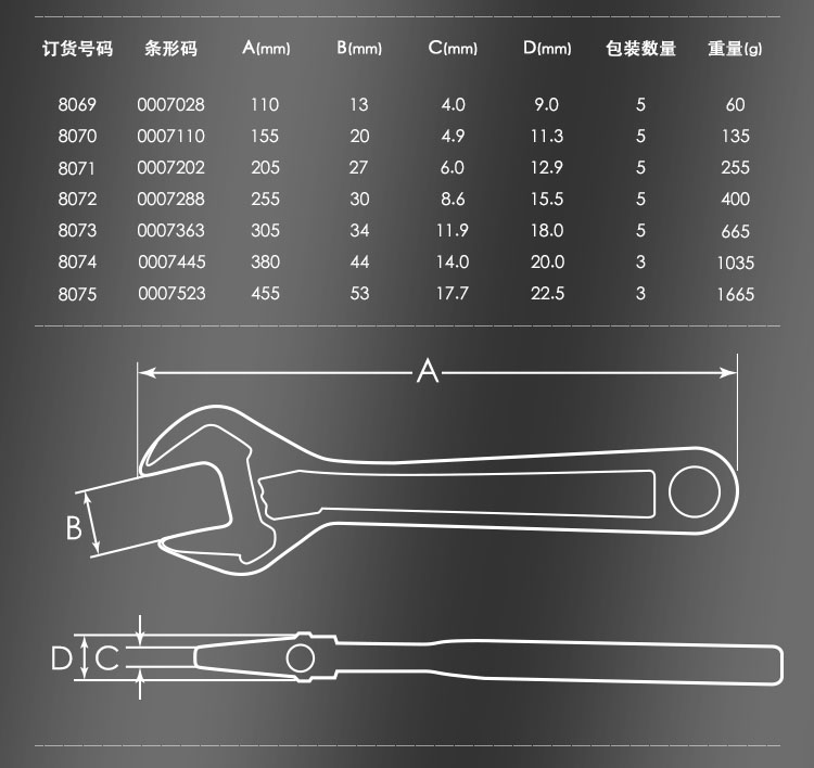 百固活动扳手,100mm,8069